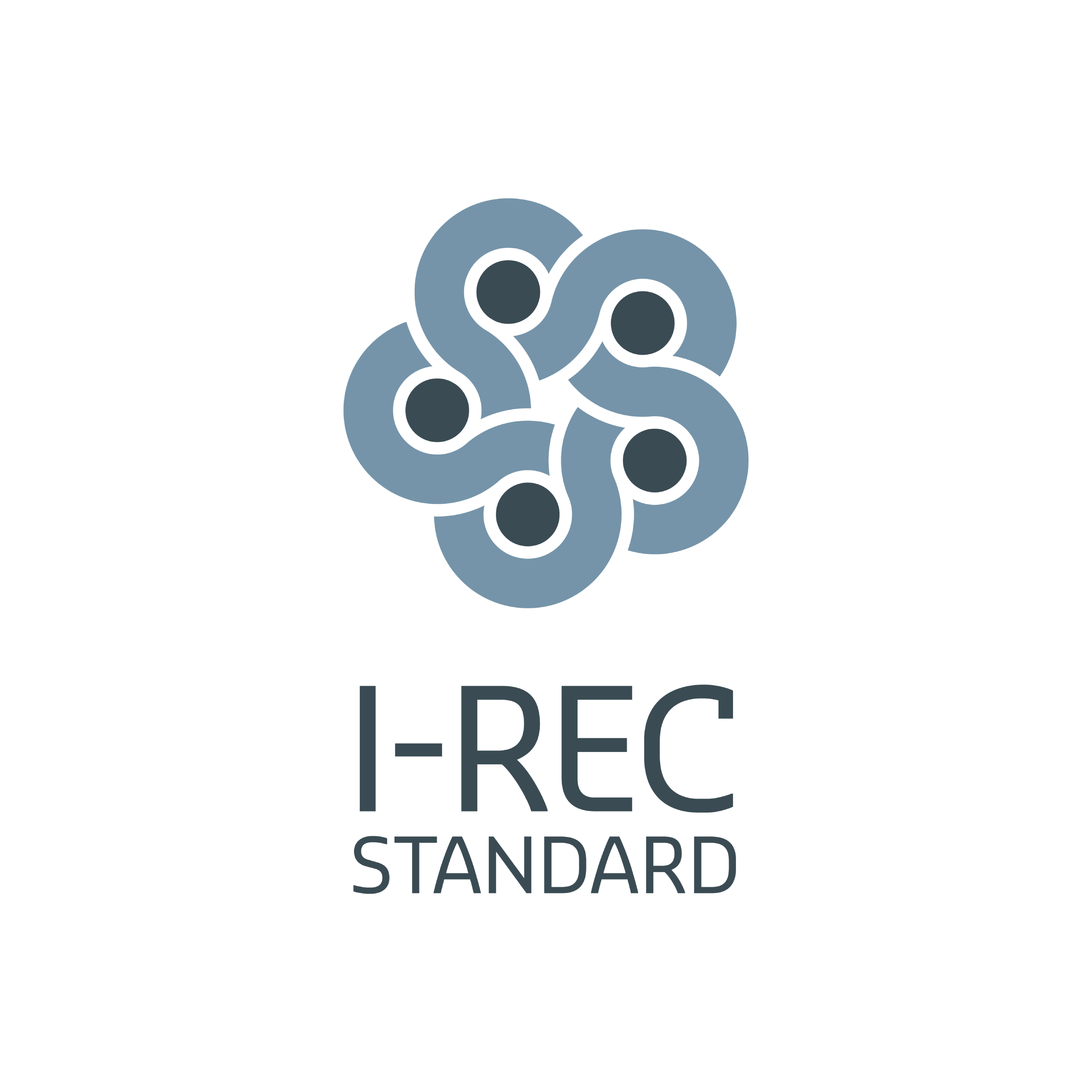 I-REC certification project